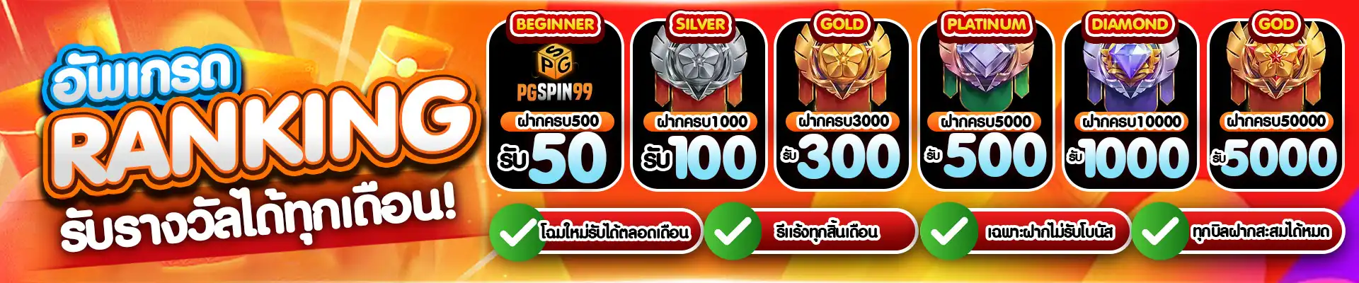 spin99bet